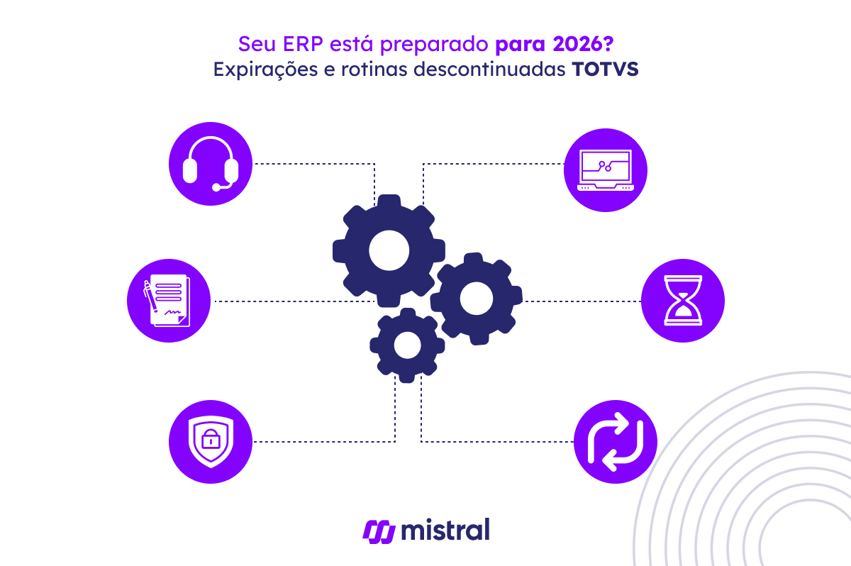 Expirações TOTVS no primeiro semestre de 2026